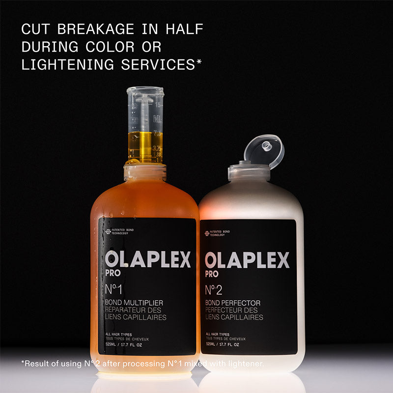 Olaplex Original Bond Building Kit