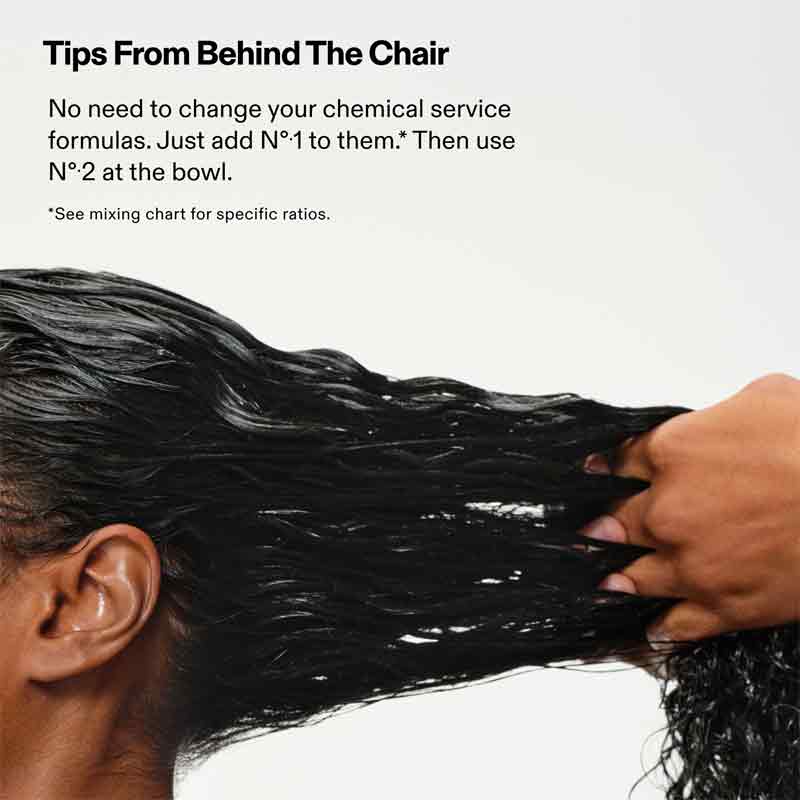 Olaplex Original Bond Building Kit