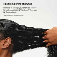 Olaplex Original Bond Building Kit