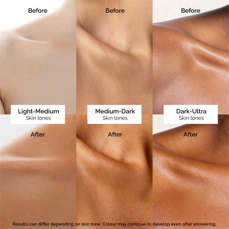 Sienna X The Dark Glow Edit Self Tan & Remover Kit