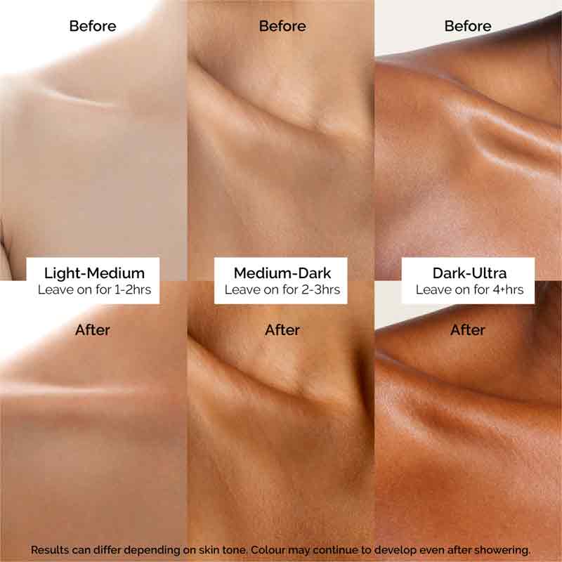 Sienna X The Express Glow Edit Self Tan & Remover Kit