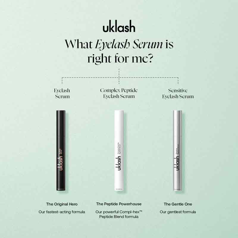 UKLASH Complex Peptide Eyelash Growth Serum 3ml