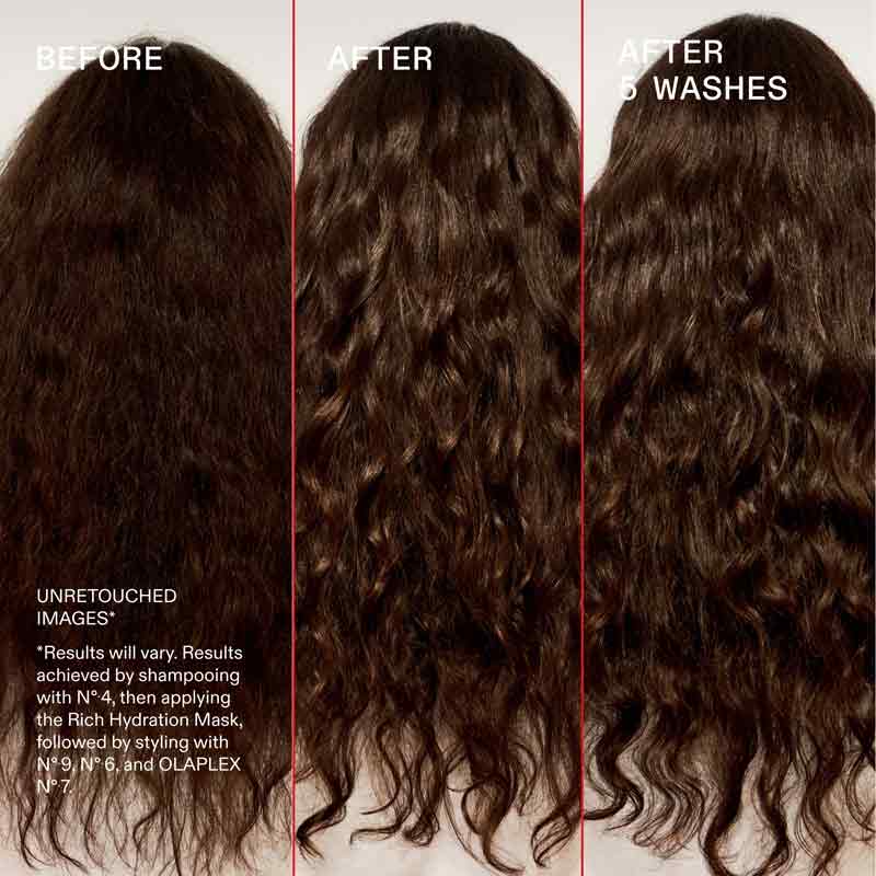 Olaplex Hydration Heros Set