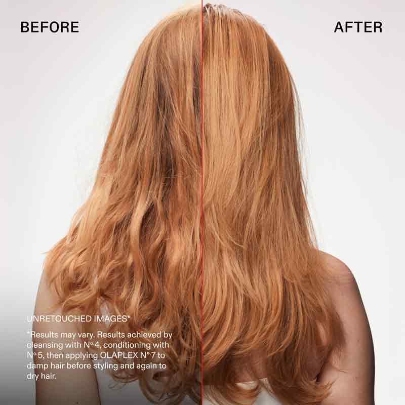Olaplex Iconic Stylers Set