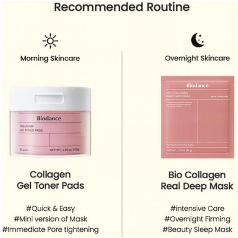 Biodance Collagen Gel Toner Pads - Pack Of 60