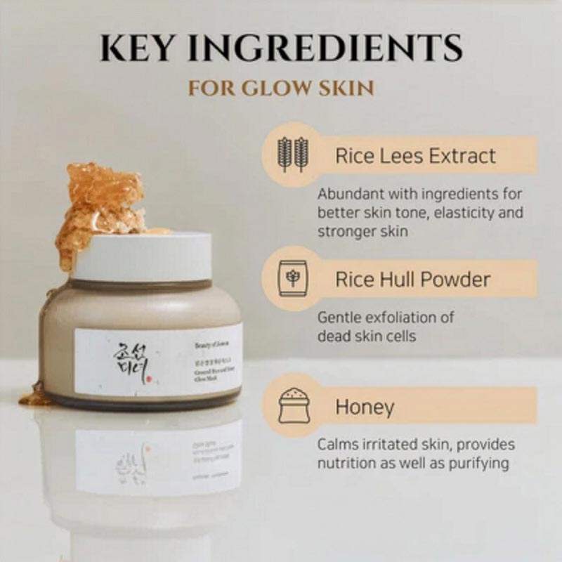 Beauty of Joseon Ground Rice and Honey Glow Mask 150ml