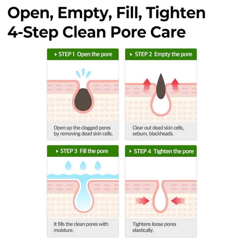 Some By Mi Super Matcha Intensive Pore Cleaning & Tightening Clay Mask 100g