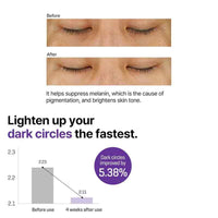 Some By Mi Retinol Intense Triple Action Eye Cream 30ml