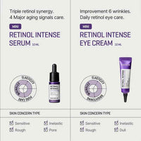 Some By Mi 2 Piece Retinol Intense Trial Kit - Pack of 2 x 10ml 