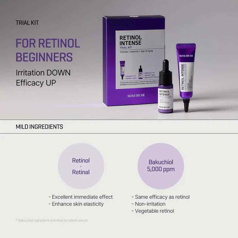 Some By Mi 2 Piece Retinol Intense Trial Kit - Pack of 2 x 10ml 
