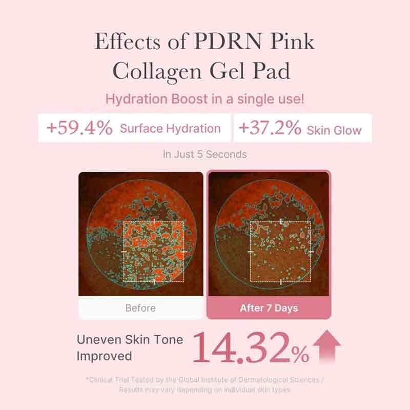 Medicube PDRN Pink Collagen Gel Toner Pads - Pack of 70