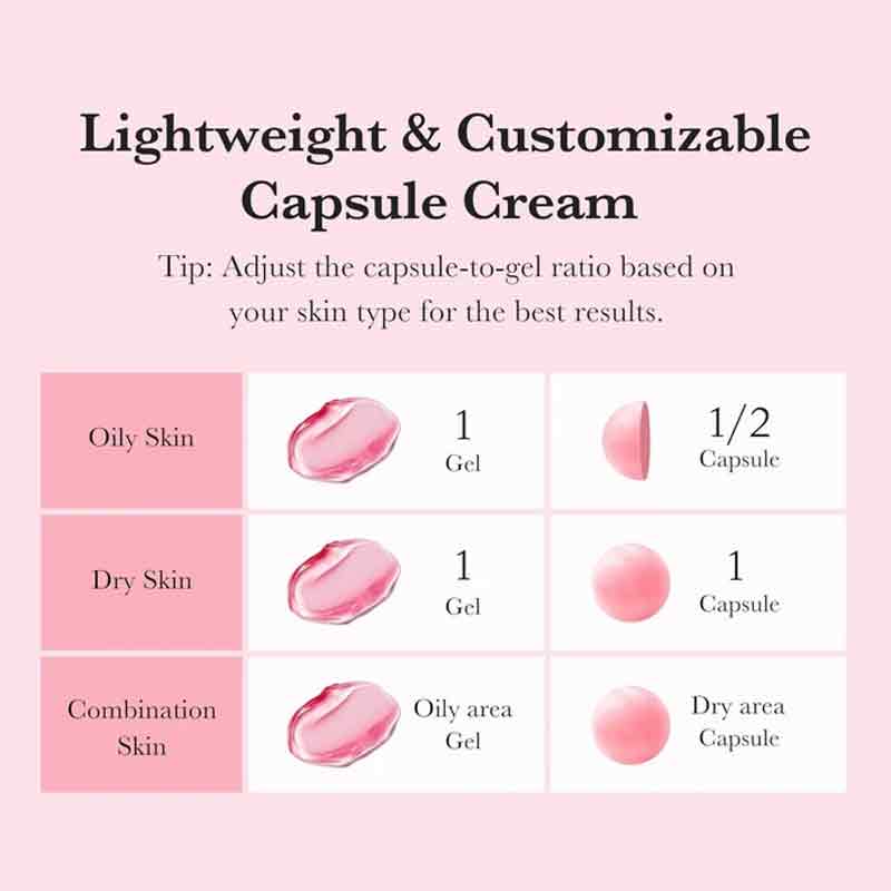 Medicube TXA Niacinamide Capsule Cream 55g