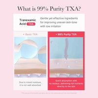 Medicube TXA Niacinamide Capsule Cream 55g