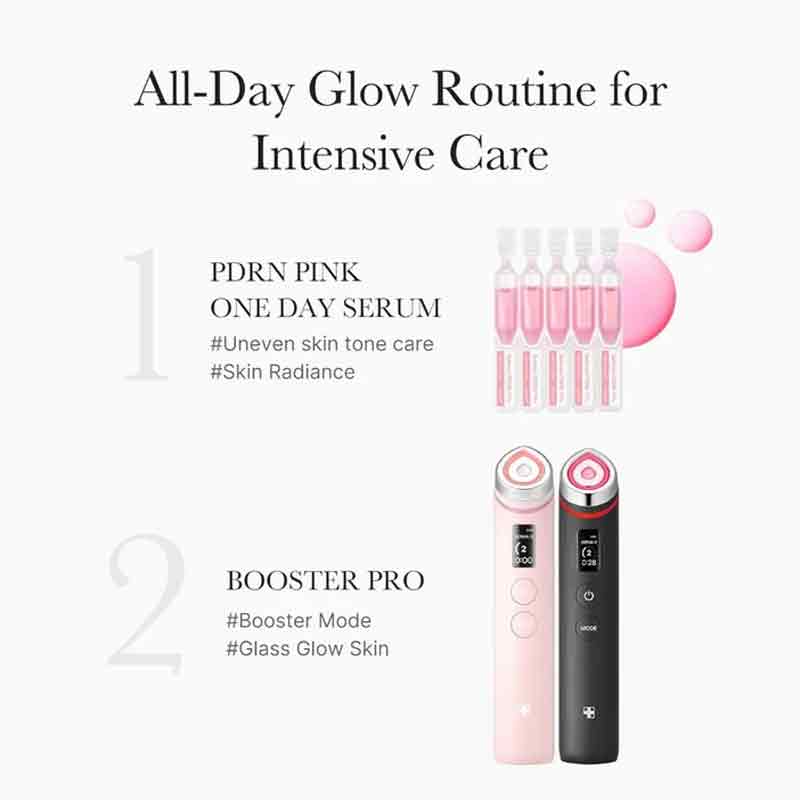 Medicube PDRN Pink One Day Serum 1.5ml - Pack of 10