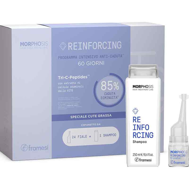 Framesi Morphosis Reinforcing Hair Loss Kit