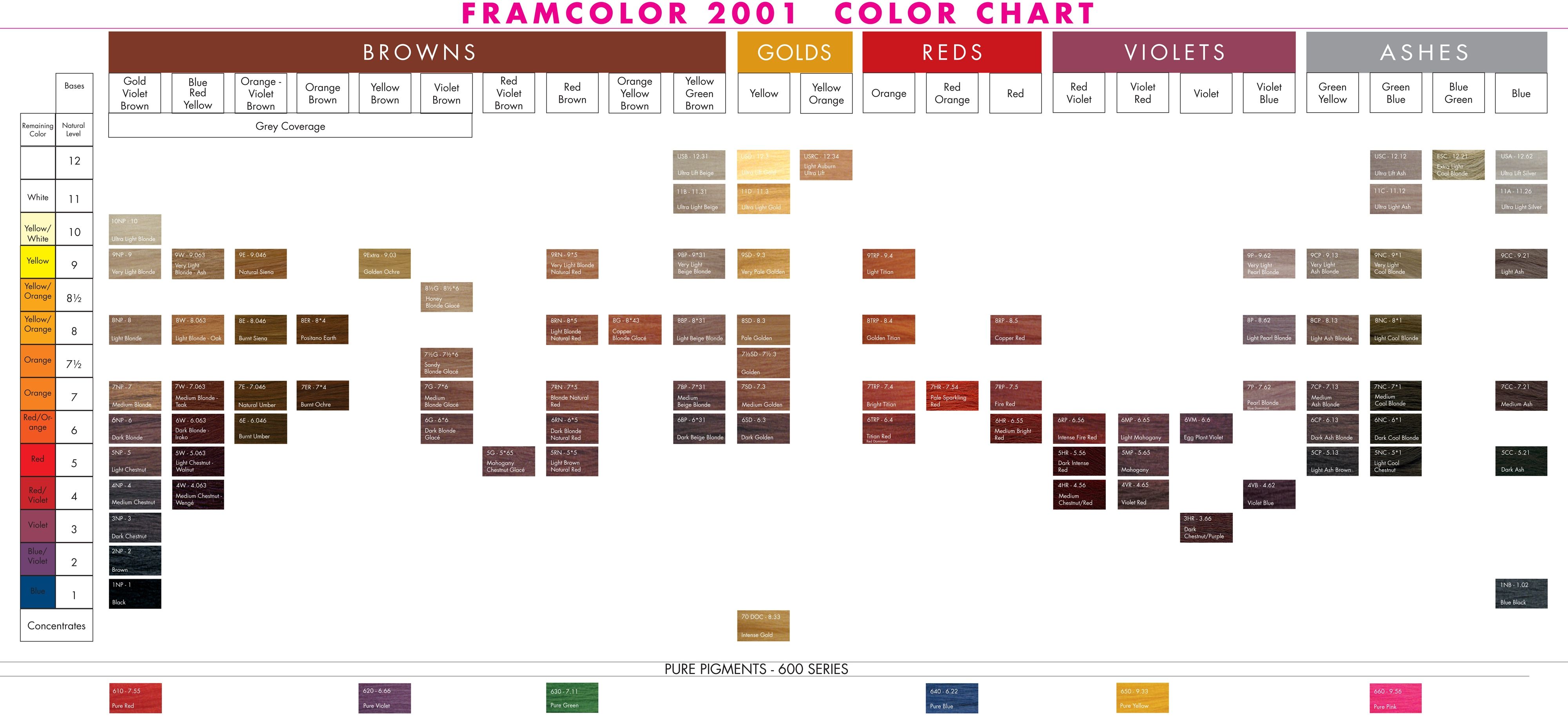 Framesi Framcolor 2001 Luxury Shade Chart